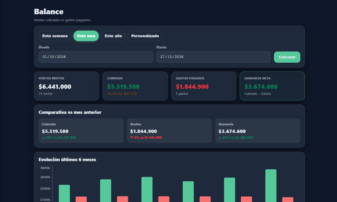 Pantalla de balance con ingresos, egresos y ganancia neta